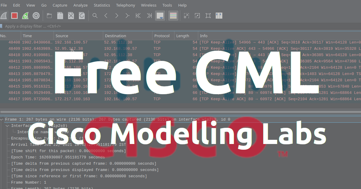 Access Free Cisco Modelling Labs